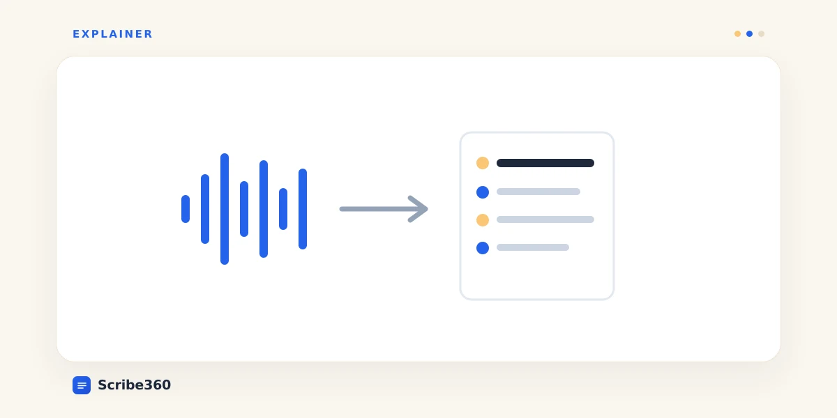 What an AI Medical Scribe Actually Does During a Visit